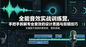 全能音效实战训练营,手把手拆解专业音效的设计思路与剪辑技巧,全面提升视频的音效质感-任任的小木屋 - 热点知汇