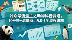 公众号流量主之动物科普赛道，起号快+流量稳，从0-1全流程讲解-任任的小木屋 - 热点知汇