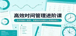 高效时间管理进阶课:拉开同龄人差距,用富余时间提升认知增加收入-任任的小木屋 - 热点知汇