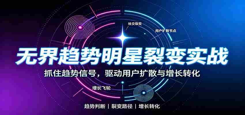 无界趋势明星裂变实战：词路裂变优化，拉新成交与全店收割打法-任任的小木屋 - 热点知汇