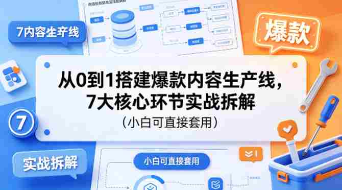 从0到1搭建爆款内容生产线，7大核心环节实战拆解（小白可直接套用）-任任的小木屋 - 热点知汇