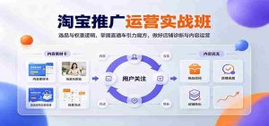 淘宝推广运营实战班：选品与权重逻辑，掌握直通车引力魔方，做好店铺诊断与内容运营-任任的小木屋 - 热点知汇