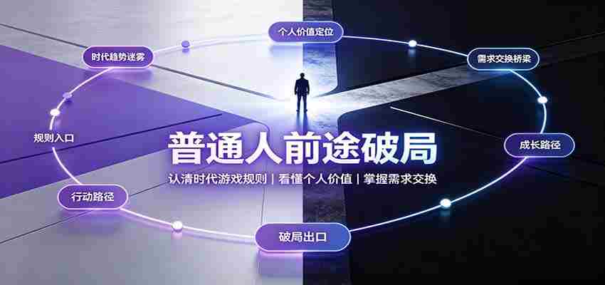 时代变革下，普通人生路受阻：洞悉游戏法则，玩转供需互动，揭秘自身价值所在！-任任的小木屋 - 热点知汇