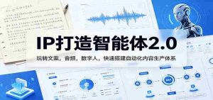 IP打造智能体2.0：玩转文案，音频，数字人，快速搭建自动化内容生产体系-任任的小木屋 - 热点知汇