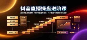 抖音直播操盘进阶课:直播流量底层逻辑,项目筹备起号优化,千川投放与数据精细化分析-任任的小木屋 - 热点知汇