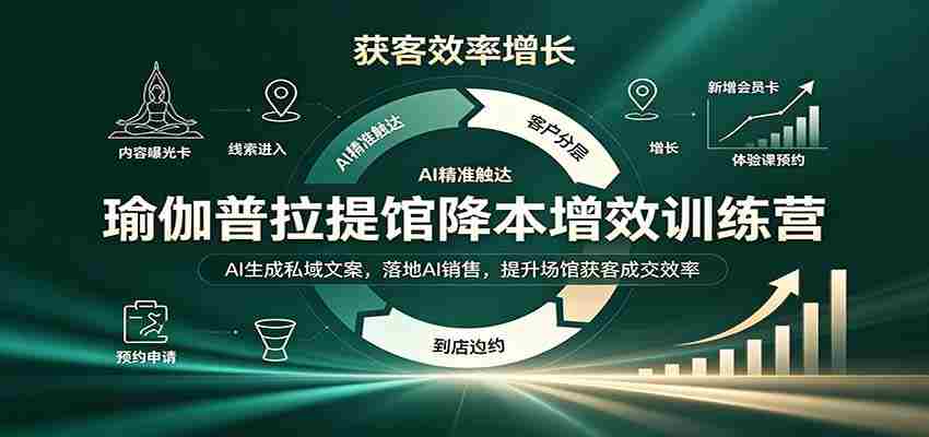 智慧瑜伽普拉提中心成本控制与效益提升班：AI智能打造专属营销文案，实战AI销售策略，助力场馆客户拓展与成交率攀升-任任的小木屋 - 热点知汇