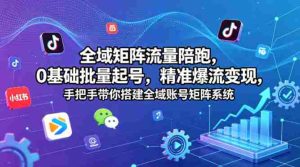 全域矩阵流量陪跑，0基础批量起号，精准爆流变现，手把手带你搭建全域账号矩阵系统-任任的小木屋 - 热点知汇