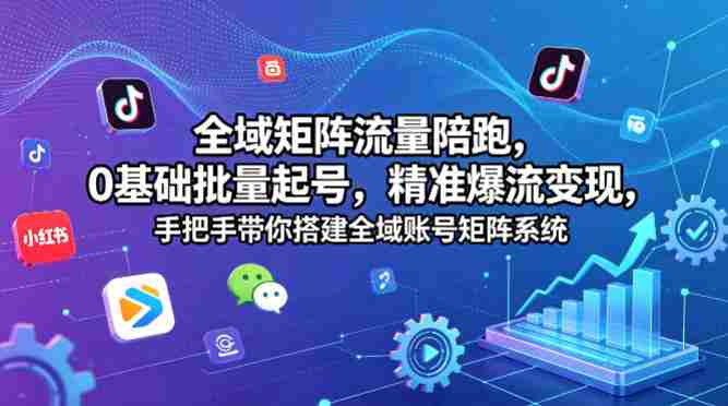 全域矩阵流量陪跑，0基础批量起号，精准爆流变现，手把手带你搭建全域账号矩阵系统-任任的小木屋 - 热点知汇