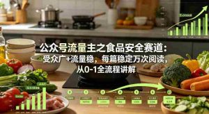 公众号流量主之食品安全赛道，受众广+流量稳，每篇作品稳定万次阅读，从0-1全流程讲解-任任的小木屋 - 热点知汇