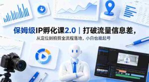 保姆级IP孵化课2.0｜打破流量信息差，从定位到拍剪全流程落地，小白也能起号-任任的小木屋 - 热点知汇