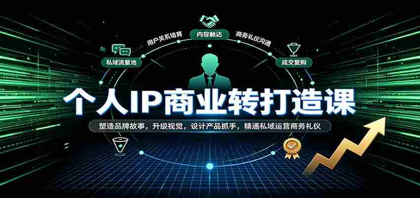 打造个人品牌，升级商业视觉：深度解析品牌故事讲述、产品创新及私域运营技巧-任任的小木屋 - 热点知汇