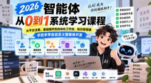 2026年全新智能体编程课程,助你从零基础入门,涵盖平台注册、组件搭建、工作流自动化与知识库构建,一对一指导,轻松掌握智能体定制开发技巧-任任的小木屋 - 热点知汇