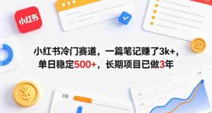 小红书冷门赛道，一篇笔记賺了3k+，单日稳定500+，长期项目已做3年【揭秘】-任任的小木屋 - 热点知汇