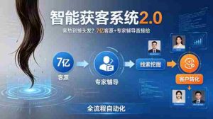 客愁到掉头发?智能获客系统2.0,7亿客源+专家辅导直接给,实现从线索挖掘到客户转化的全流程自动化-任任的小木屋 - 热点知汇