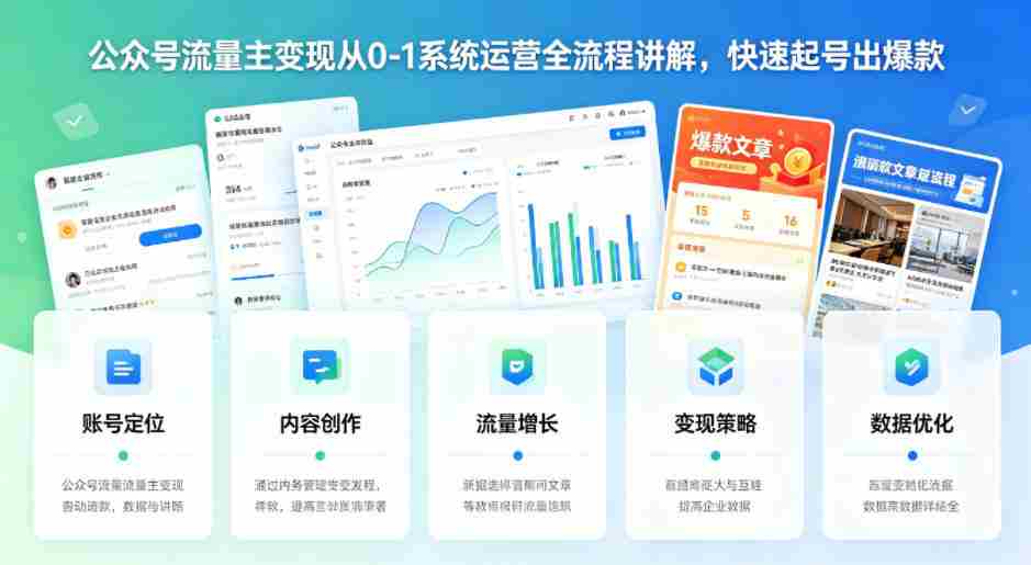 公众号流量主变现从0-1系统运营全流程讲解，快速起号出爆款-任任的小木屋 - 热点知汇