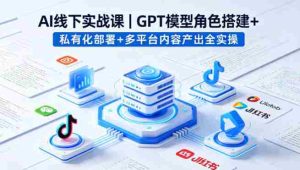 AI线下实战课,GPT模型角色搭建+私有化部署+多平台内容产出全实操-任任的小木屋 - 热点知汇