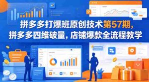 拼多多打爆班原创技术第57期，拼多多四维破量，店铺爆款全流程教学-任任的小木屋 - 热点知汇