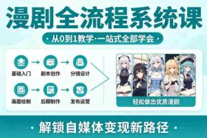 漫剧全流程系统课,从0到1教学,一站式全部学会,轻松做出优质漫剧,解锁自媒体变现新路径-任任的小木屋 - 热点知汇