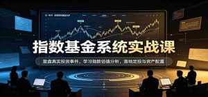 实战解析指数基金：深度复盘投资案例，掌握估值技巧，实操定投与资产布局策略-任任的小木屋 - 热点知汇