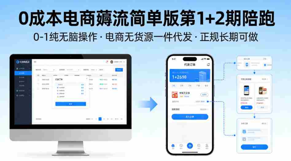 0成本电商薅流简单版第1+2期陪跑，0-1纯无脑操作，电商无货源一件代发，正规长期可做-任任的小木屋 - 热点知汇