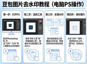 豆包图片去水印教程,电脑PS操作教程-任任的小木屋 - 热点知汇