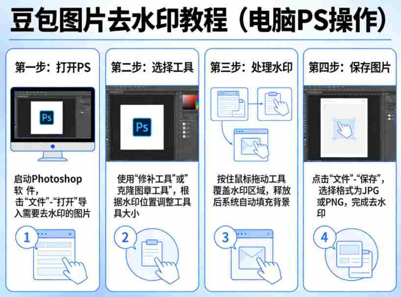 豆包图片去水印教程，电脑PS操作教程-任任的小木屋 - 热点知汇