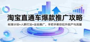 淘宝直通车爆款推广攻略:标准计划+人群打法+全站推广,手把手教你拉升投产与流量-任任的小木屋 - 热点知汇