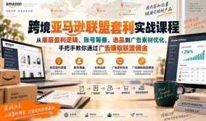 实战攻略：深度揭秘亚马逊跨境联盟盈利秘籍，全面涵盖账号搭建、选品技巧及广告素材优化，助你广告联盟佣金收入轻松提升-任任的小木屋 - 热点知汇