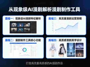 从现象级AI漫剧解析漫剧制作工具，四大篇幅带你了解漫剧，打造高流量高质感的AI漫剧作品-任任的小木屋 - 热点知汇