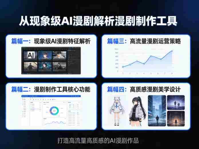 从现象级AI漫剧解析漫剧制作工具，四大篇幅带你了解漫剧，打造高流量高质感的AI漫剧作品-任任的小木屋 - 热点知汇