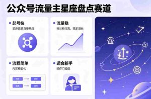 公众号流量主之星座盘点赛道，起号快+流量稳，流程简单，适合新手操作-任任的小木屋 - 热点知汇
