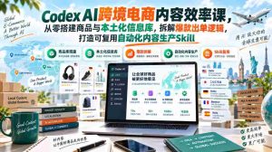 解码AI电商内容高效策略：零基础构建商品及本地化资料库，揭秘爆款成交秘诀，打造高效自动化内容制作技巧-任任的小木屋 - 热点知汇