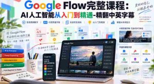 高清呈现】Google Flow全程教程:人工智能学习之路,从新手到高手,中英字幕全收录-任任的小木屋 - 热点知汇
