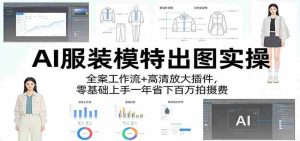 AI服装模特出图实操:全案工作流+ 高清放大插件,零基础上手一年省下百万拍摄费-任任的小木屋 - 热点知汇