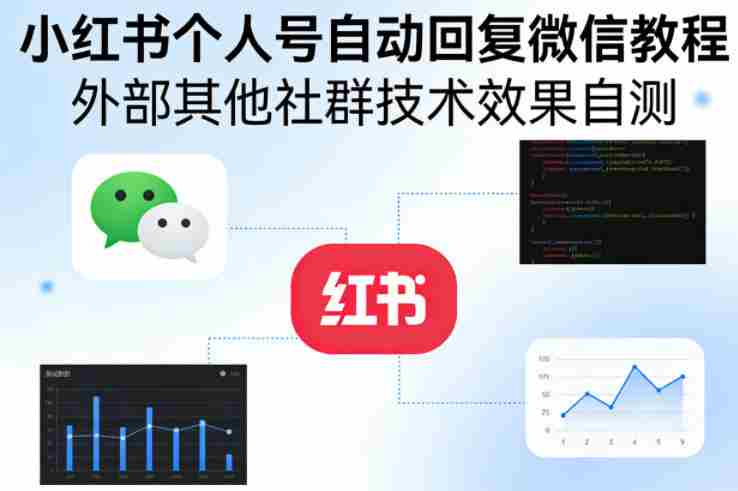 小红书个人号自动回复微信教程，外部其他社群技术，效果自测-任任的小木屋 - 热点知汇