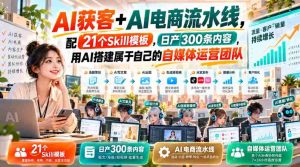 AI赋能客户获取与电商全链路,配备21款技能模板,每日产出300篇内容,AI助力打造个性化自媒体运营团队-任任的小木屋 - 热点知汇