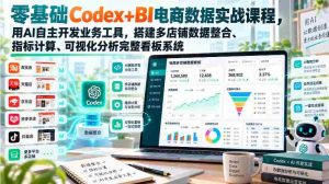AI赋能,零起点打造电商数据高手:自主构建数据看板,整合多店数据,精准计算指标,可视化分析一步到位-任任的小木屋 - 热点知汇
