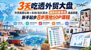 快速掌握外贸全貌：新手入门8招，深度解析B2B/B2C差异、抖音跨境销售、精准选品策略-任任的小木屋 - 热点知汇