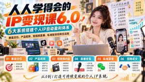 揭秘:无需高深技能的IP变现攻略6.0版,构建六大盈利系统,精准定位赛道,打造产品矩阵,短视频与直播引流,私域裂变招商一步到位-任任的小木屋 - 热点知汇