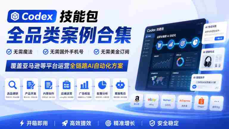 全方位Codex技能包案例汇编：轻松驾驭亚马逊等平台，一键实现全链路AI自动化，无需魔法、外卡、美元订阅-任任的小木屋 - 热点知汇