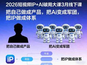2026短视频IP+AI破局大课3月线下课，把自己做成产品，把Ai变成军团，把IP做成体系-任任的小木屋 - 热点知汇