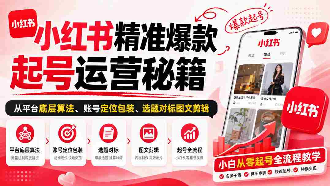 揭秘小红书爆款账号打造之道：算法解析、定位包装、选题剪辑，新手也能轻松入门-任任的小木屋 - 热点知汇