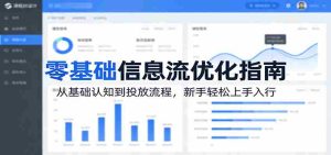 零基础信息流优化指南：从基础认知到投放流程，新手轻松上手入行-任任的小木屋 - 热点知汇