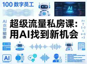 你的AI数字员工100个智能体，超级流量私房课，用AI找到新机会-任任的小木屋 - 热点知汇