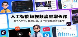 人工智能短视频流量增长课:数字人制作,爆款打造,多平台变现全流程教学-任任的小木屋 - 热点知汇