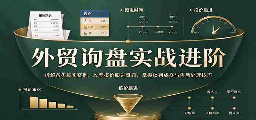 外贸询盘技巧提升攻略：深度剖析实战案例，破解报价与跟进难关，精通谈判技巧及售后处理艺术-任任的小木屋 - 热点知汇