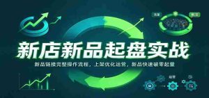 探秘新品上线策略:详解链接发布全攻略,巧夺上架优化秘籍,助力新品一飞冲天,轻松实现销量突破-任任的小木屋 - 热点知汇