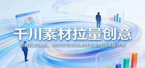 千川素材拉量创意：拆解投放痛点，用多元句式和素材类型提升消耗效率-任任的小木屋 - 热点知汇