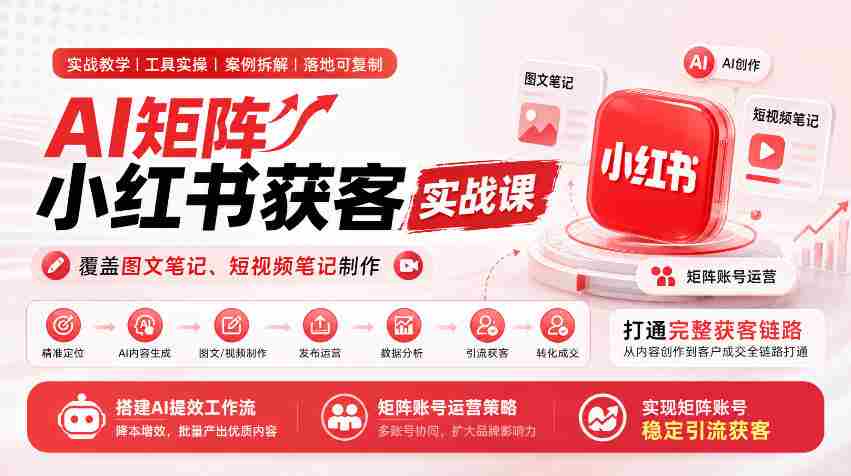 AI矩阵运营攻略：小红书全攻略，图文短视频齐发力，构建高效获客体系，打造AI助力引流矩阵-任任的小木屋 - 热点知汇