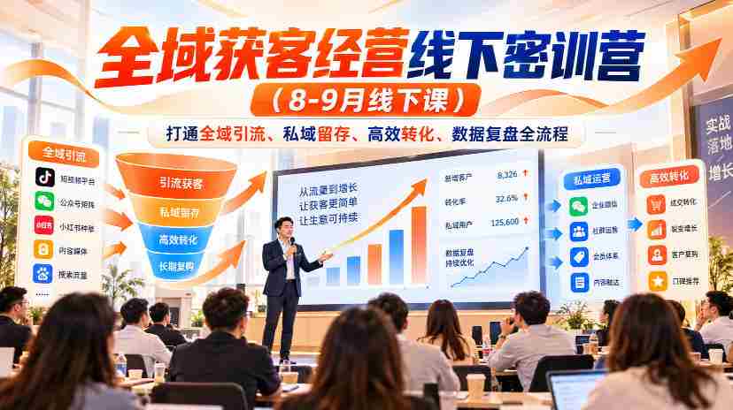 8-9月线下全域营销精英密训，全方位解锁引流、留存、转化与数据复盘之道-任任的小木屋 - 热点知汇